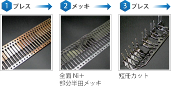パワー半導体部品加工 工法例画像